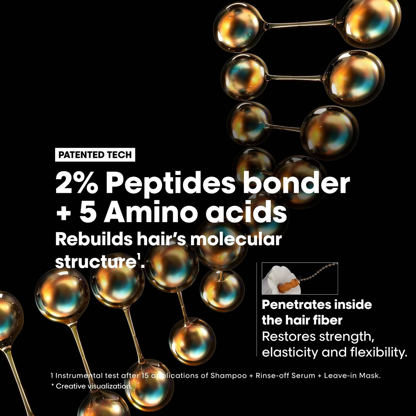 L'Oreal Professionnel Absolut Repair Molecular Shampoo (300ml)