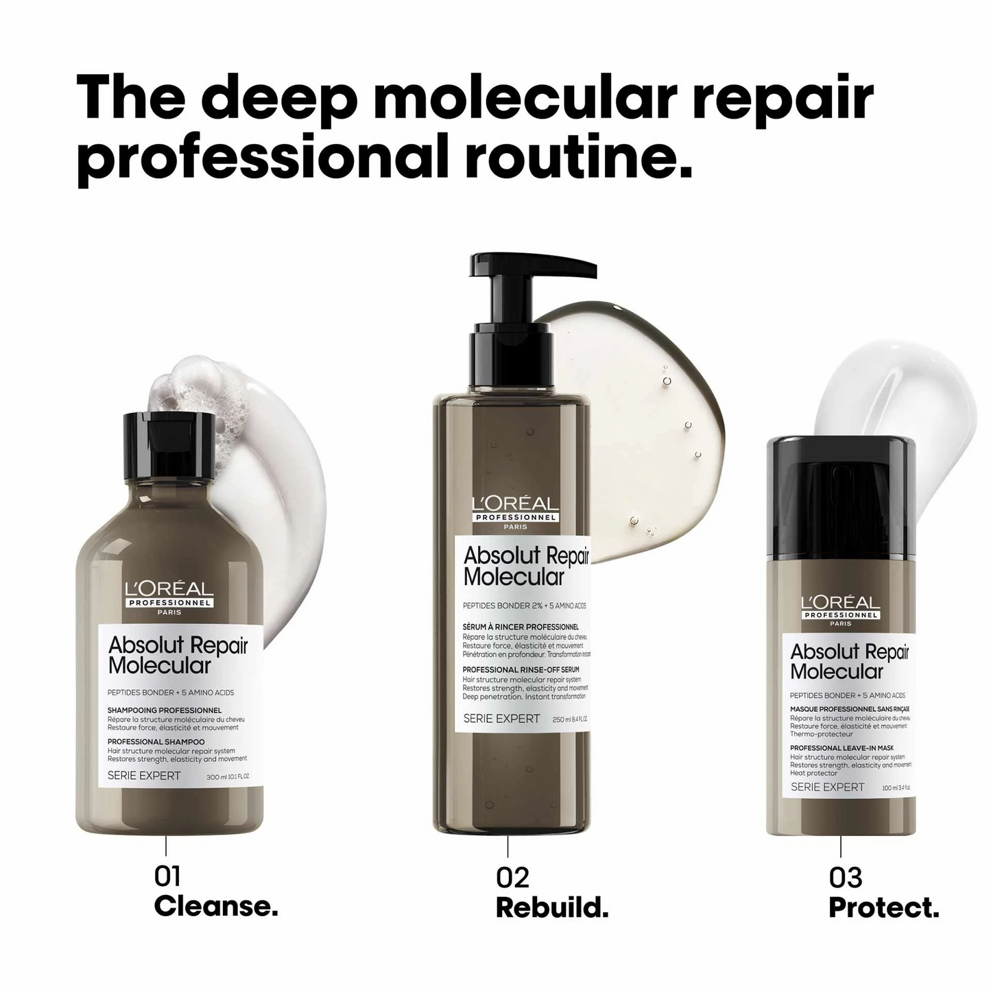 L'Oreal Professionnel Absolut Repair Molecular Shampoo (300ml)